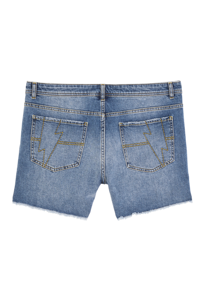 Distressed Denim Shorts